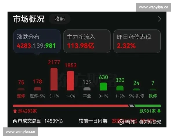 圣徒拒波尔图 1900 万报价 贝利斯标价待涨 圣徒拒波尔图 1900 万报价 贝利斯标价待涨
